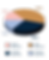 Industry Focus-v7_3x.png