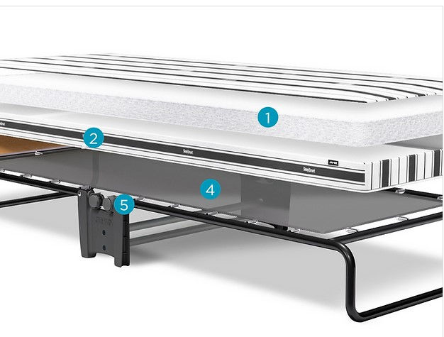 Thumbnail: Jay-Be Folding Bed IF-108841/ IF-108943