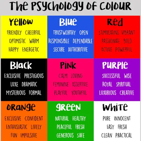 What is Colour Psychology - and Can It Help You Sell Your Home?