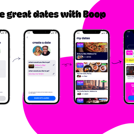 how to create great dates with Boop