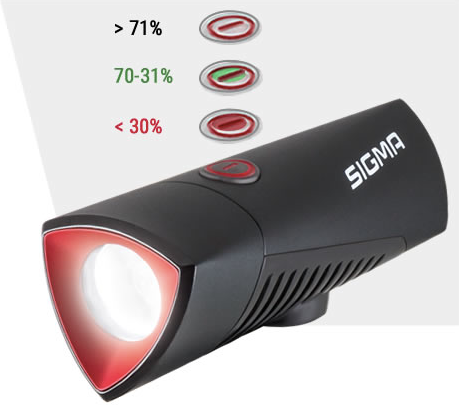 indicateur de batterie du Buster 700 Sigma Sport