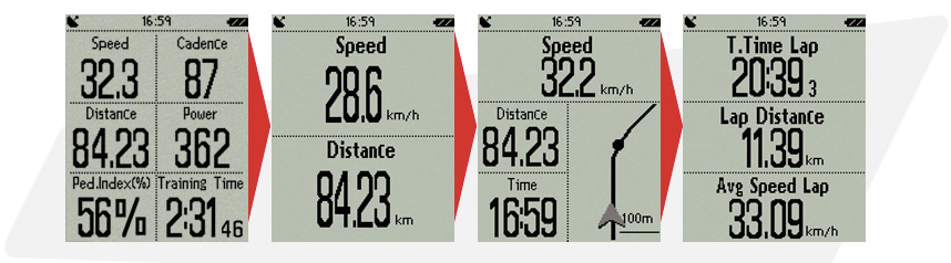 Différentes possibilités d'affichage Rox 11.0 Sigma