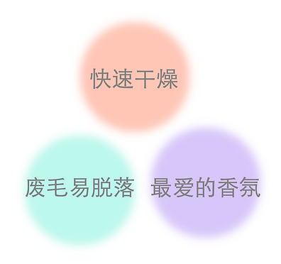 截圖 2023-01-05 上午8.09.08.png