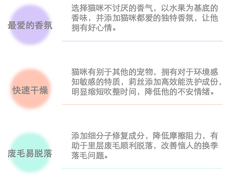 截圖 2023-01-02 上午1.23.41.png