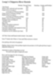 Rental Sheet