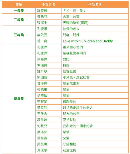 得獎名單_攝影比賽-1.jpg
