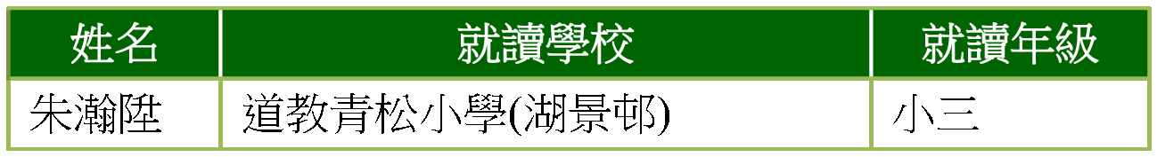 冠軍_小學組.gif