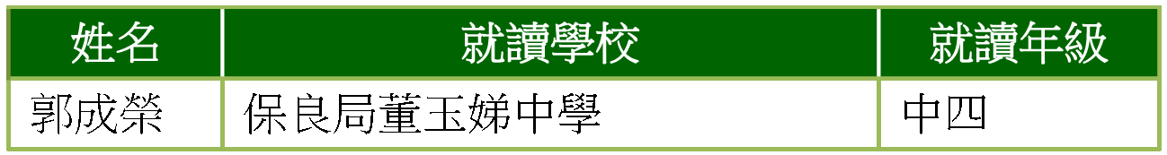 冠軍_中學組.gif