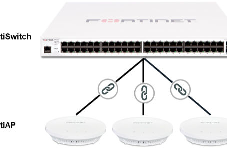 FortiSwitch y FortiAP: Creando una red segura desde la conexión Wi-Fi