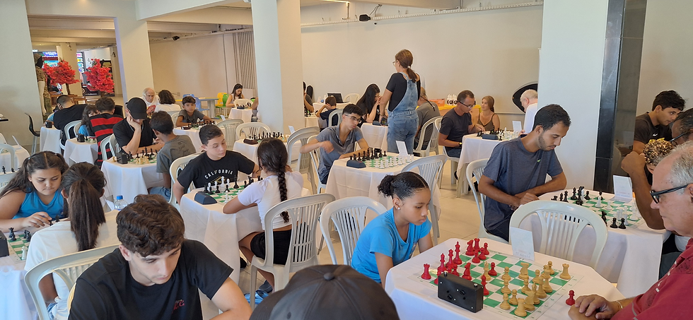 Circuito Chess Shopping
