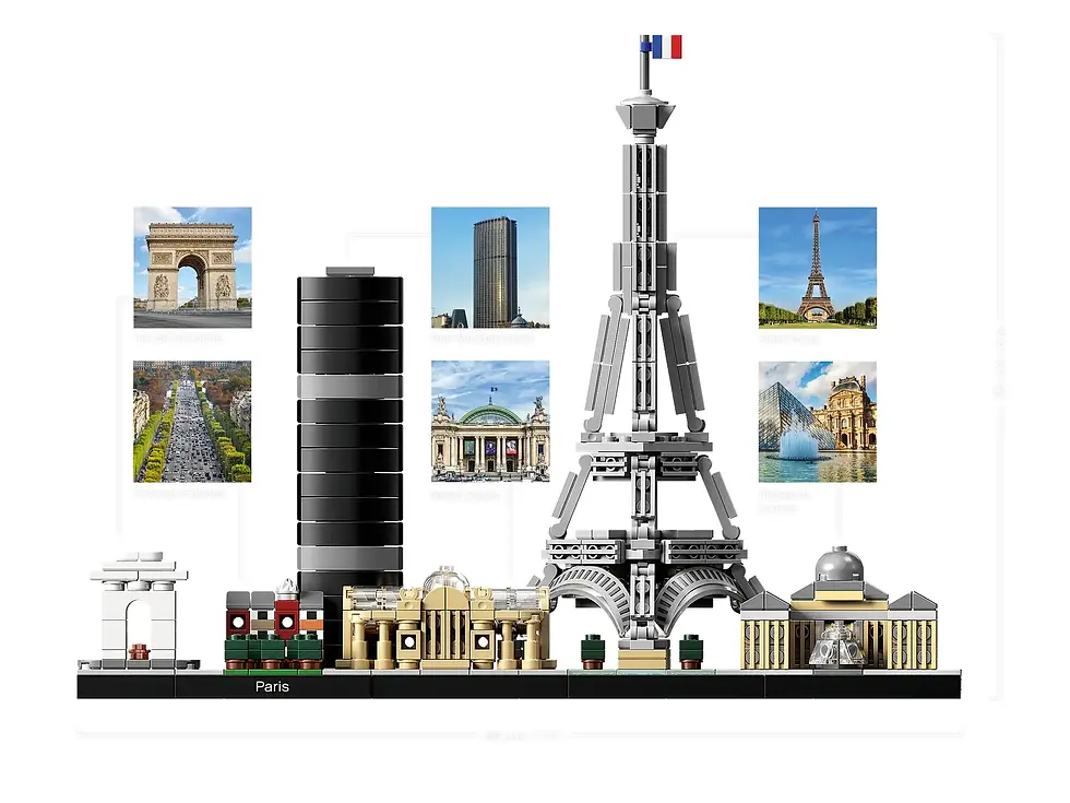 Thumbnail: LEGO Architecture Skyline Parijs 21044 de trekpleisters van Parijs