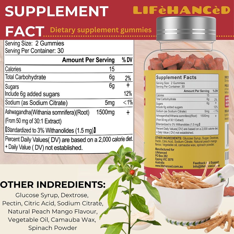 Thumbnail: Ashwagandha Gummies,60 Count,1500mg,3% Withanolides,Peach Mango Flavour