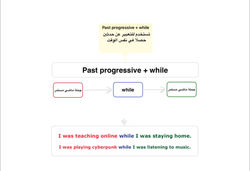 past progressive while