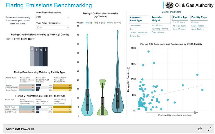 Emission benchmarking.JPG