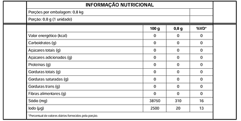 Sachê sal 1000.png
