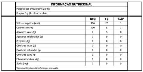 Sachê açúcar 400.png