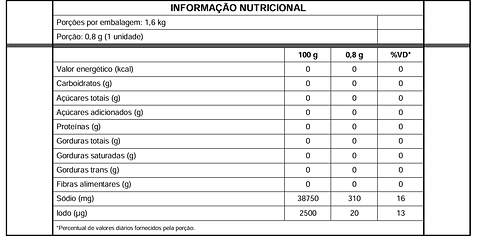 Sachê sal 2000.png