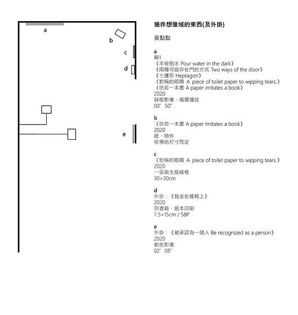 <幾件想像域的東西>場地與作品卡