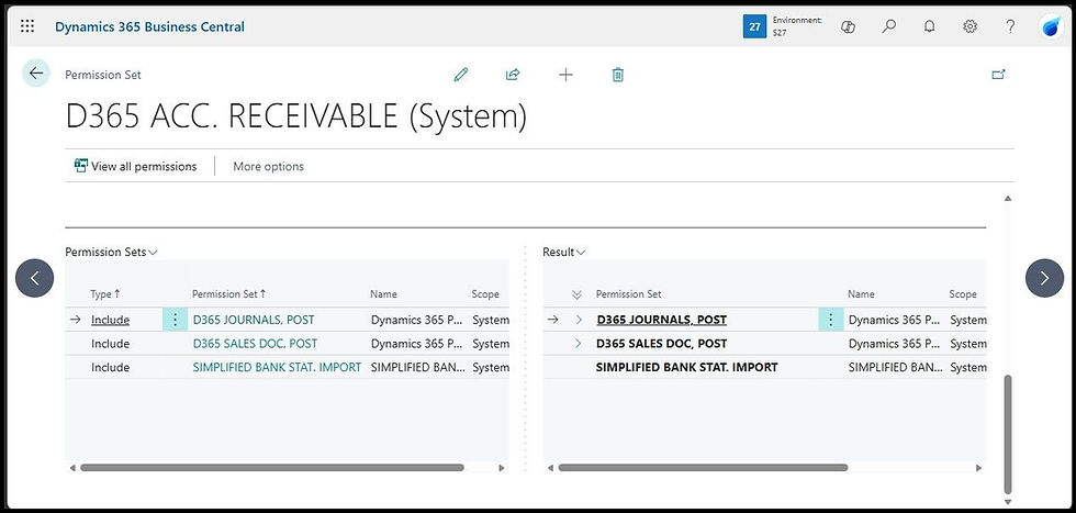 Permission Set with nested permissions in BC