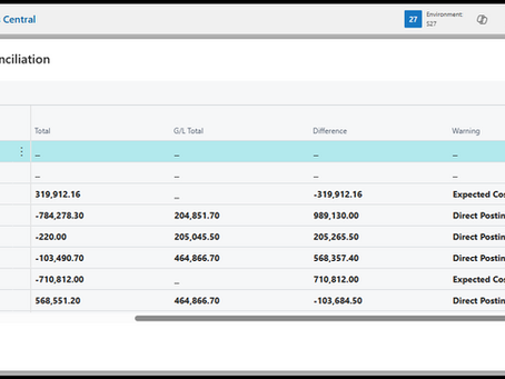 Inventory Reconciliation in Business Central: The Accounting Control Behind the Process