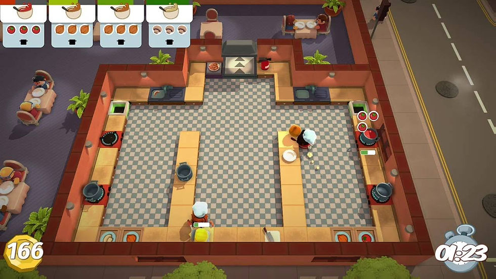 縮圖：Overcooked! All You Can Eat