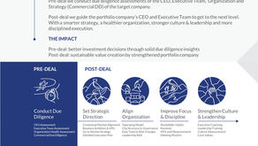 Bright launches 'Corona Proof Due Diligence Assessments'