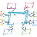 ikigai経営ー組織文化
