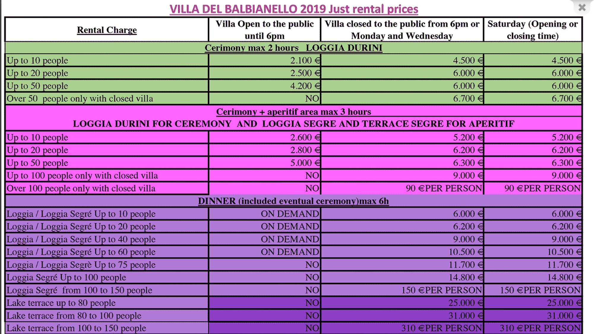 Cg8h7kzlyeuh4m A wedding venue can cost anywhere from thousands to lakhs and some even crores of rupees! https www sodjla com post lake como indian wedding cost