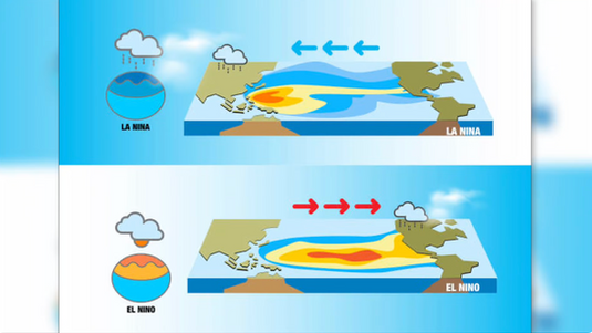 Alaska's El Niño Update