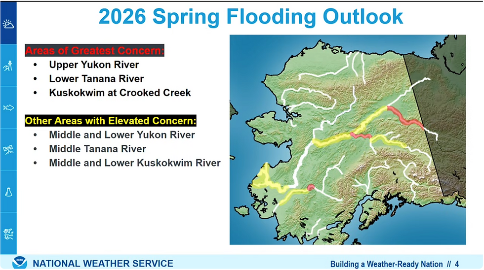Get Ready For A "Dynamic Breakup" in 2026