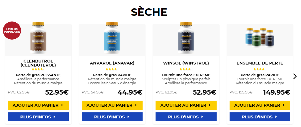 Anadrol online