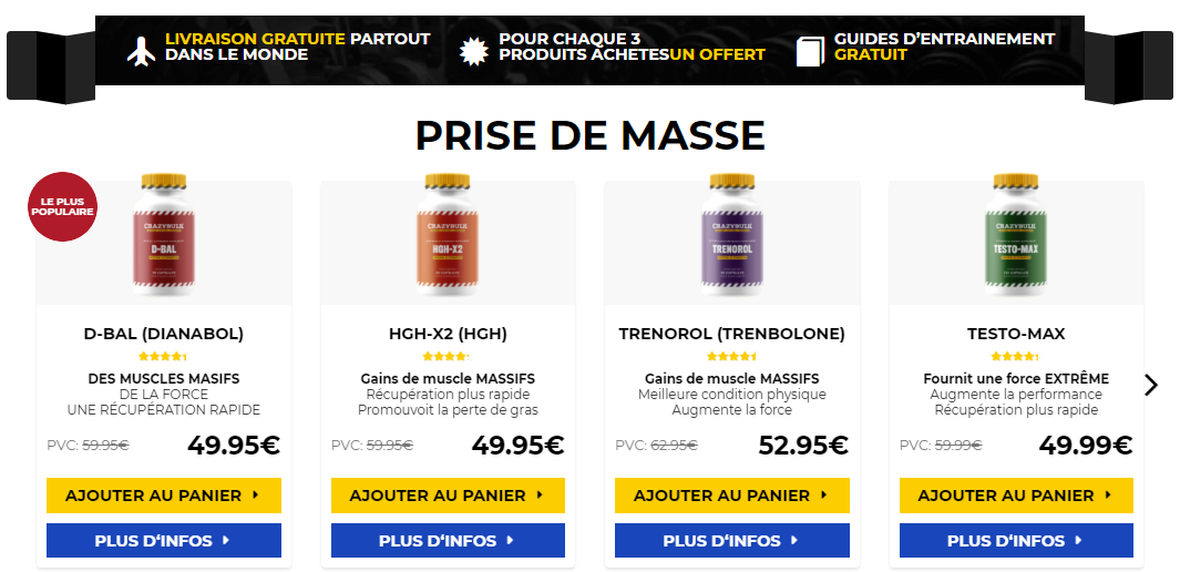 Anadrol trenbolone