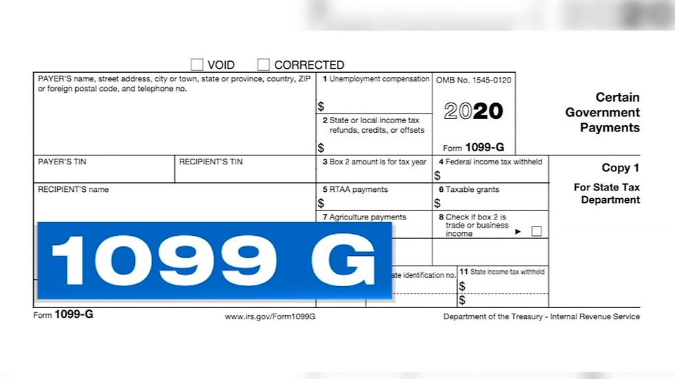 Este formulario nos será enviado si hemos recibido al menos $10 durante el año tributario 2023.