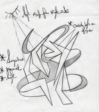 Dancing Forms