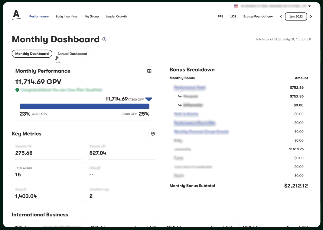Gif displaying toggle between monthly dashboard and annual.