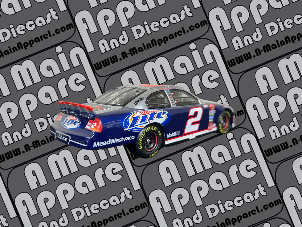 Thumbnail: *No Box* Rusty Wallace Miller Lite Nascar