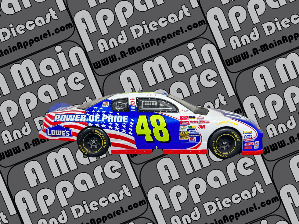 Thumbnail: Jimmie Johnson 1:24th Power of Pride Nascar