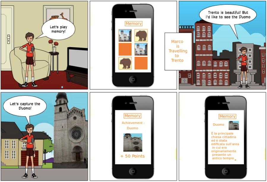 Storyboard for User Evaluation