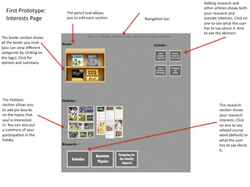 Prototype 2 - Interests Page