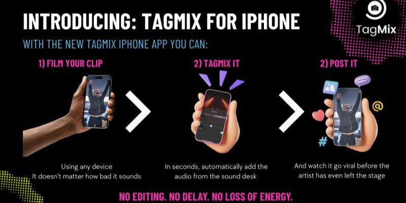 Introducing: TagMix for iPhone