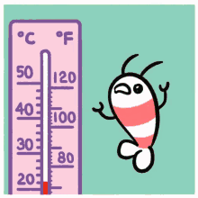 very-hot-high-temperature.gif