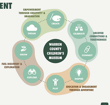 Screenshot 2025-05-08 at 8.44.24 PM.png