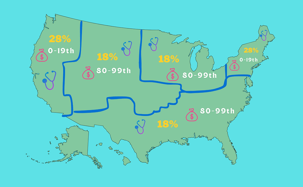 Healthcare Inequality: The Prevalence of Specialists in Affluent Areas