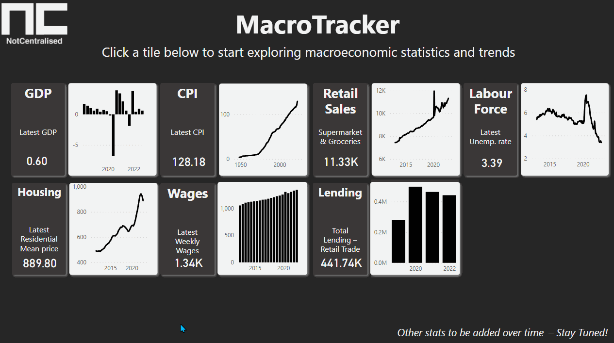 NC - MacroTracker.gif