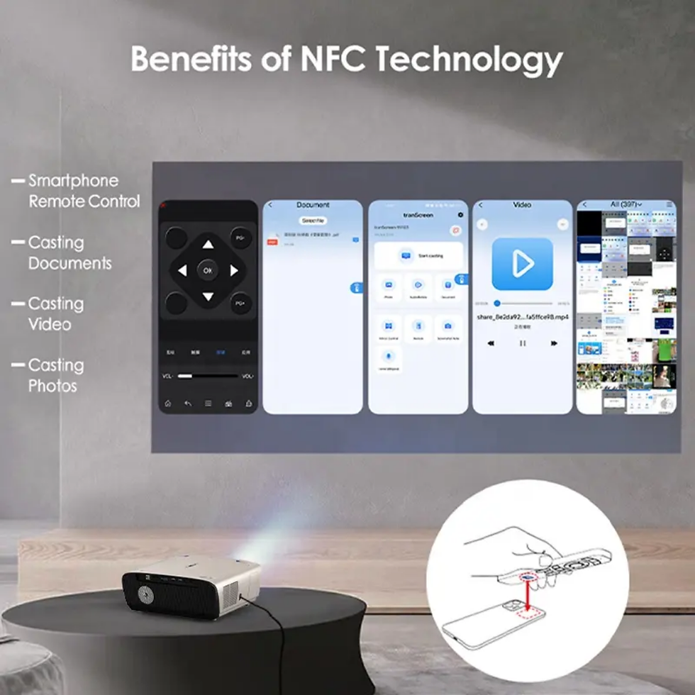 Thumbnail: WIFI 6, Bluetooth, NFC AI Auto Focus Digital Zoom Android 11 Projector 