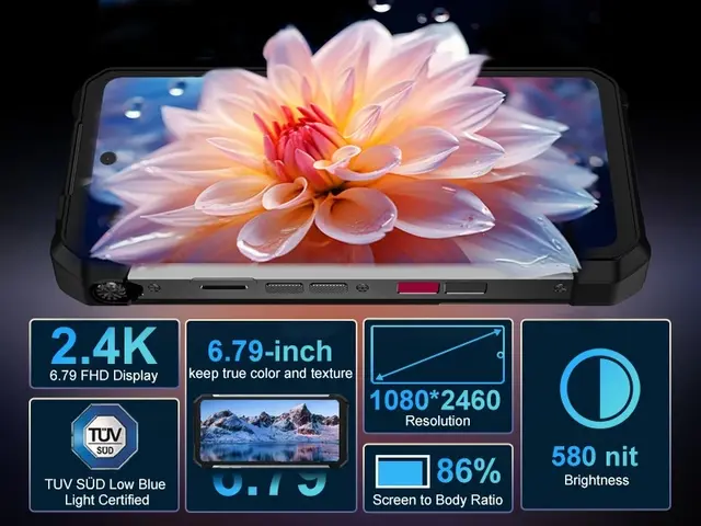 Thumbnail: Tank 3S 5G Toughnut Tradies Big Power Cinema Projector Smart Phone