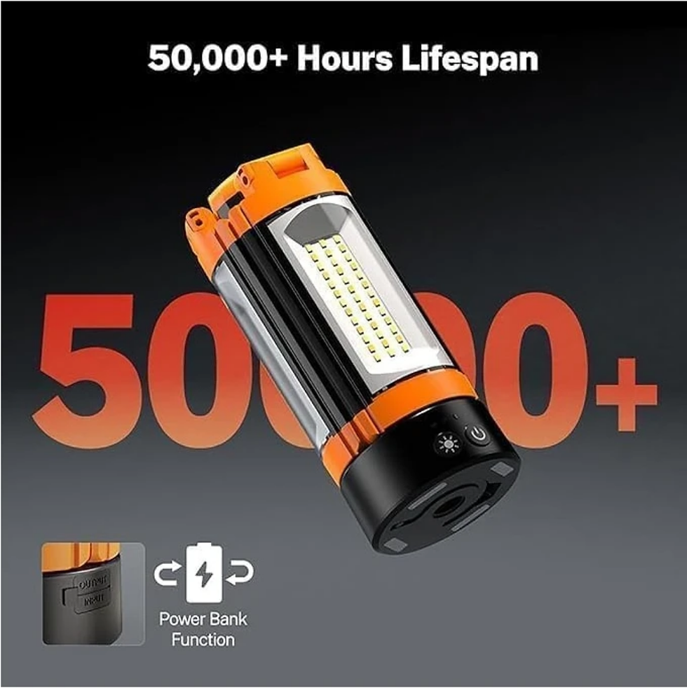Thumbnail: 40W Multifunctional Portable  Dimmable Cordless Led Smart Light.