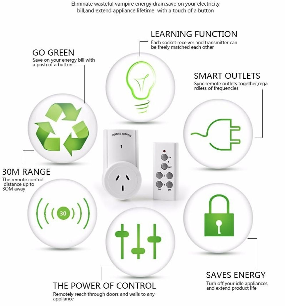 Thumbnail: Remote Control Energy Saving Appliances Power Socket 