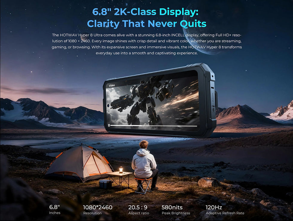 Thumbnail: Hotwav Hyper 8 Ultra 5G Android15 Ai 20KM  Walkie Talkie Tradie Smart Phone 