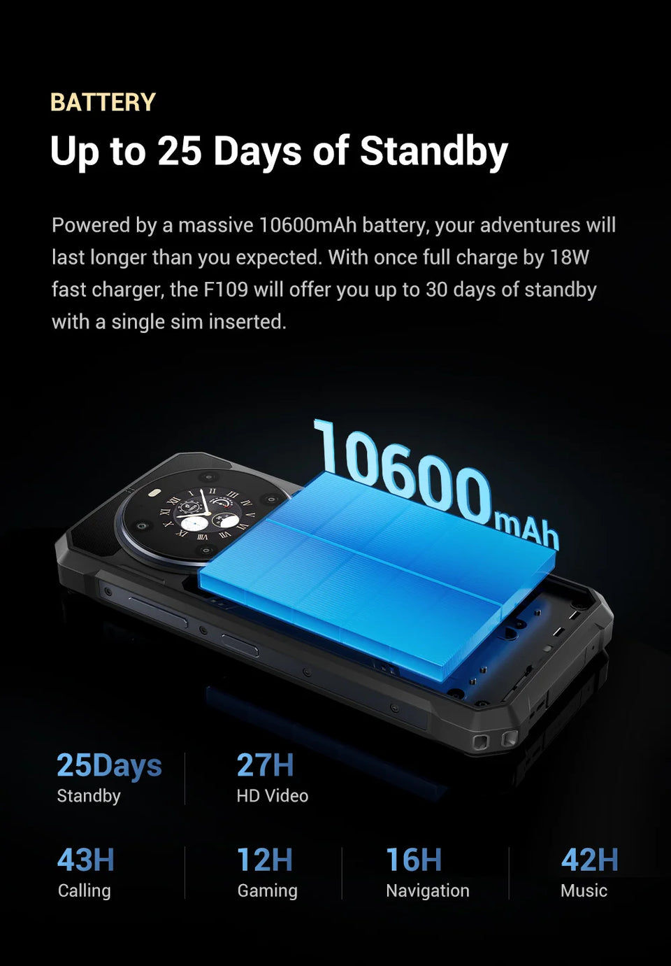 Thumbnail: Fossibot F109 5G Tradies ToughNut Smart Phone